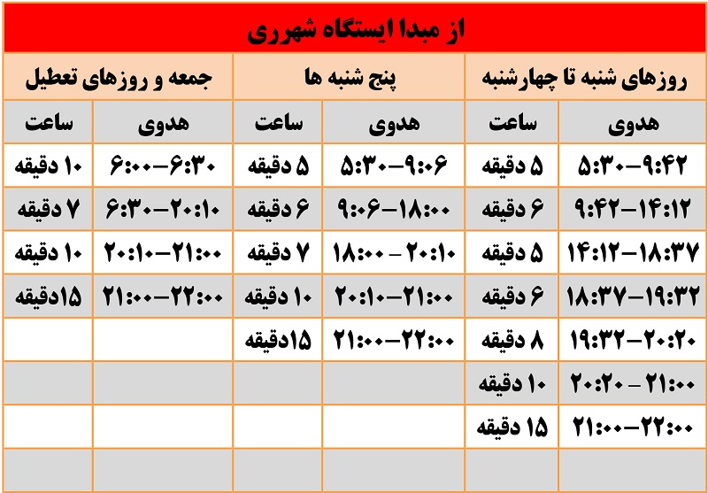 جدول زمانبندی حرکت مترو تهران