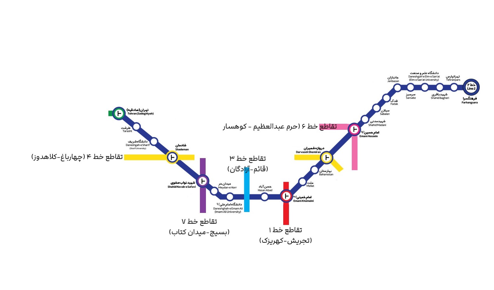 خط دو متروی تهران (خط آبی مترو تهران)