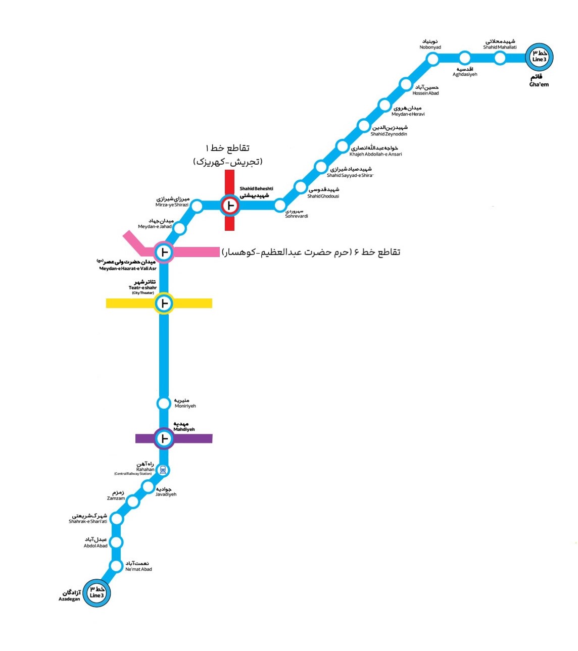 خط ۳ مترو تهران