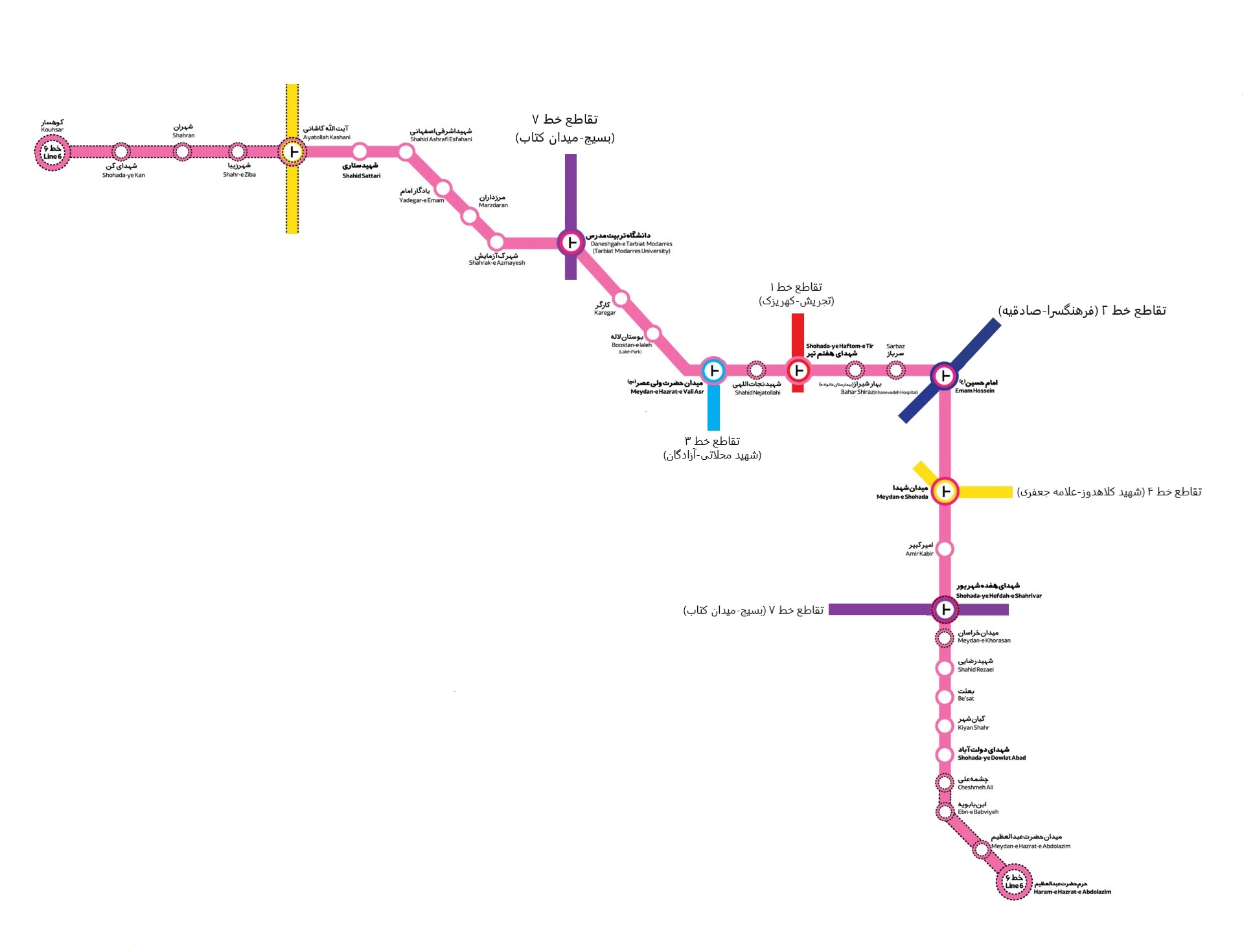 ایستگاه مترو خط صورتی (ایستگاه های خط ۶ مترو تهران)