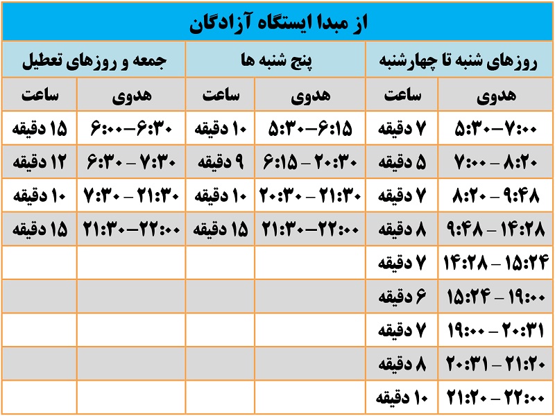 جدول زمانبندی حرکت مترو تهران