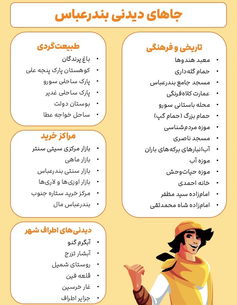 لیست جاهای دیدنی بندرعباس