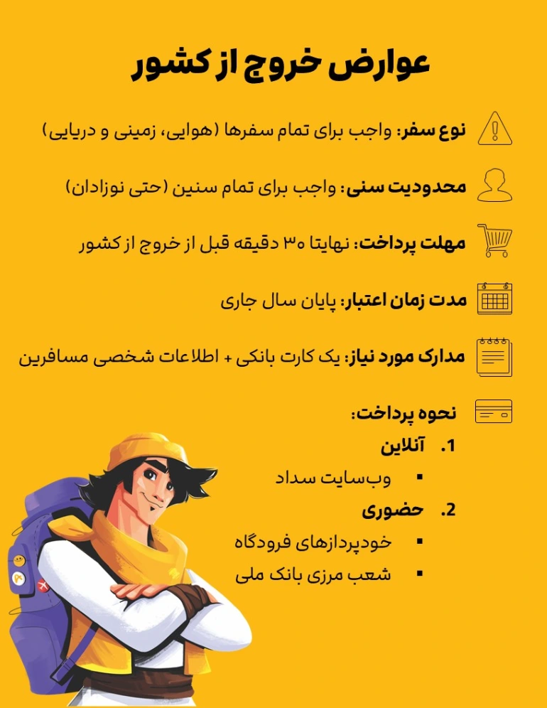 عوارض خروج از کشور